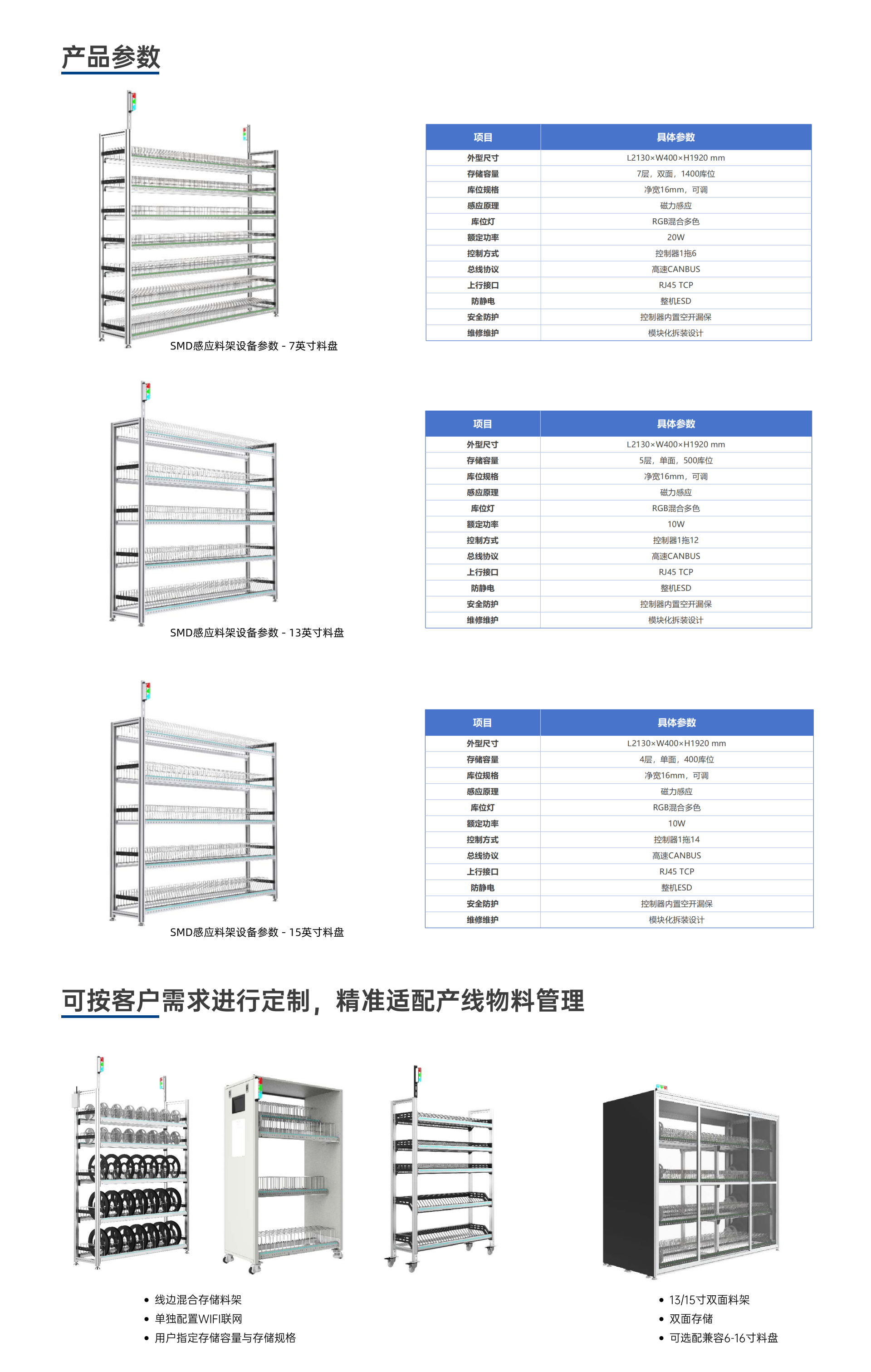 感应料架2.jpg