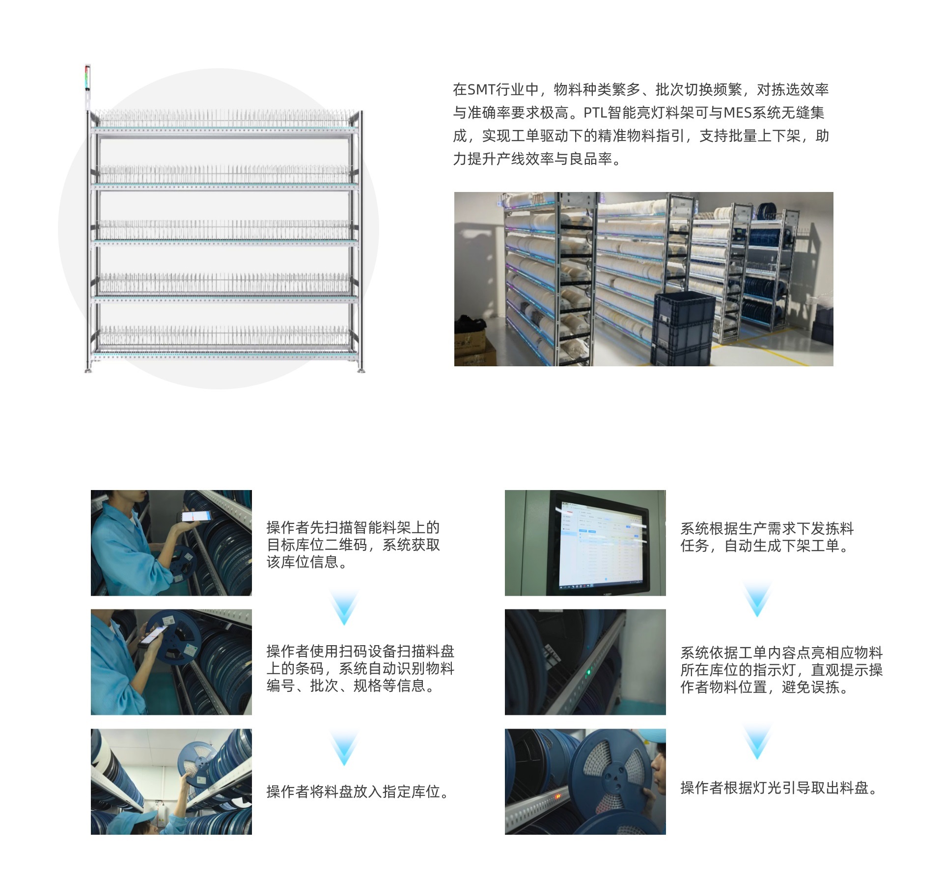 亮灯料架1.jpg